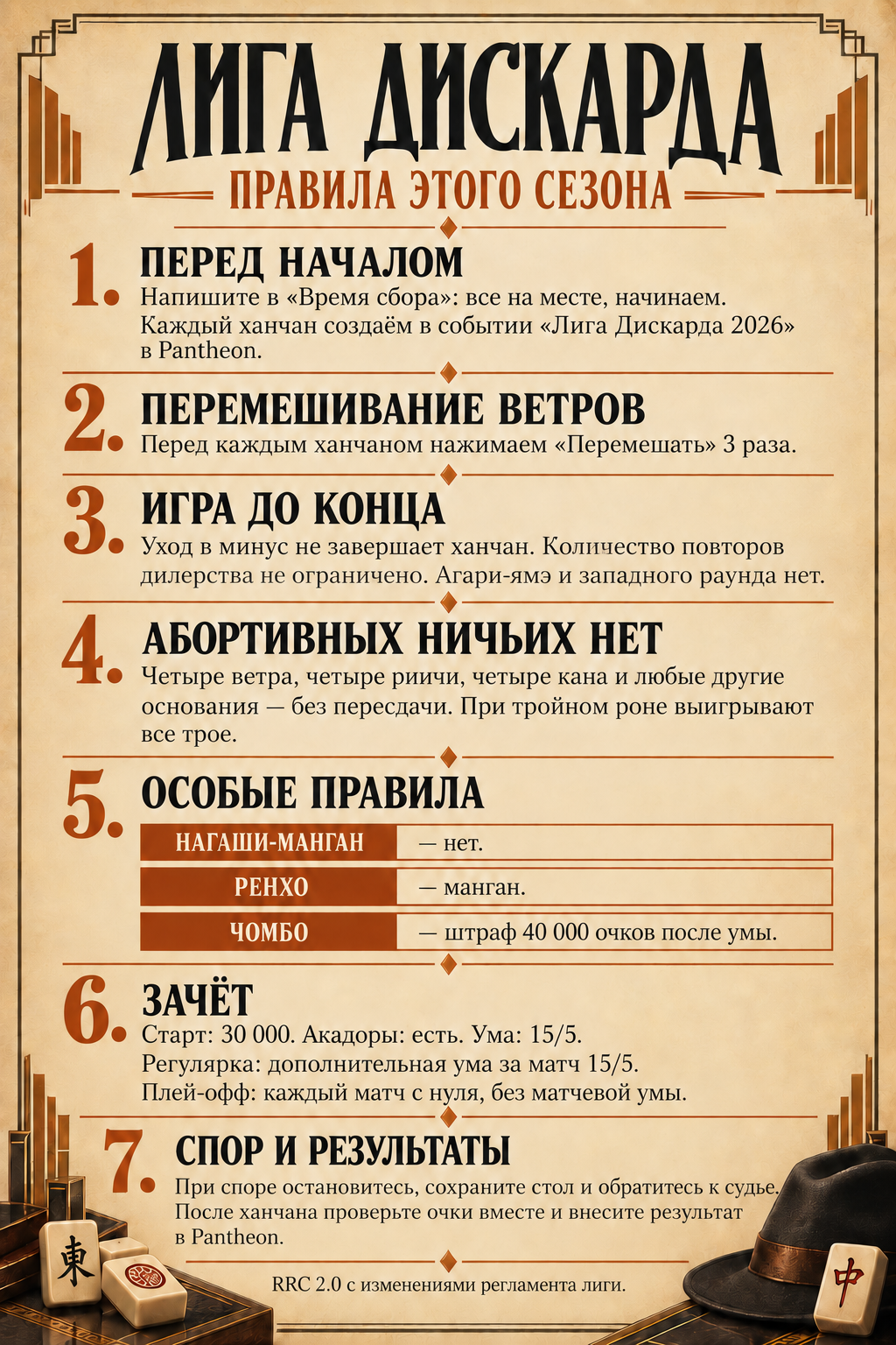 Памятка игрокам: начало игры, места и ветра, уход в минус, повторы дилерства, ничьи и спорные ситуации